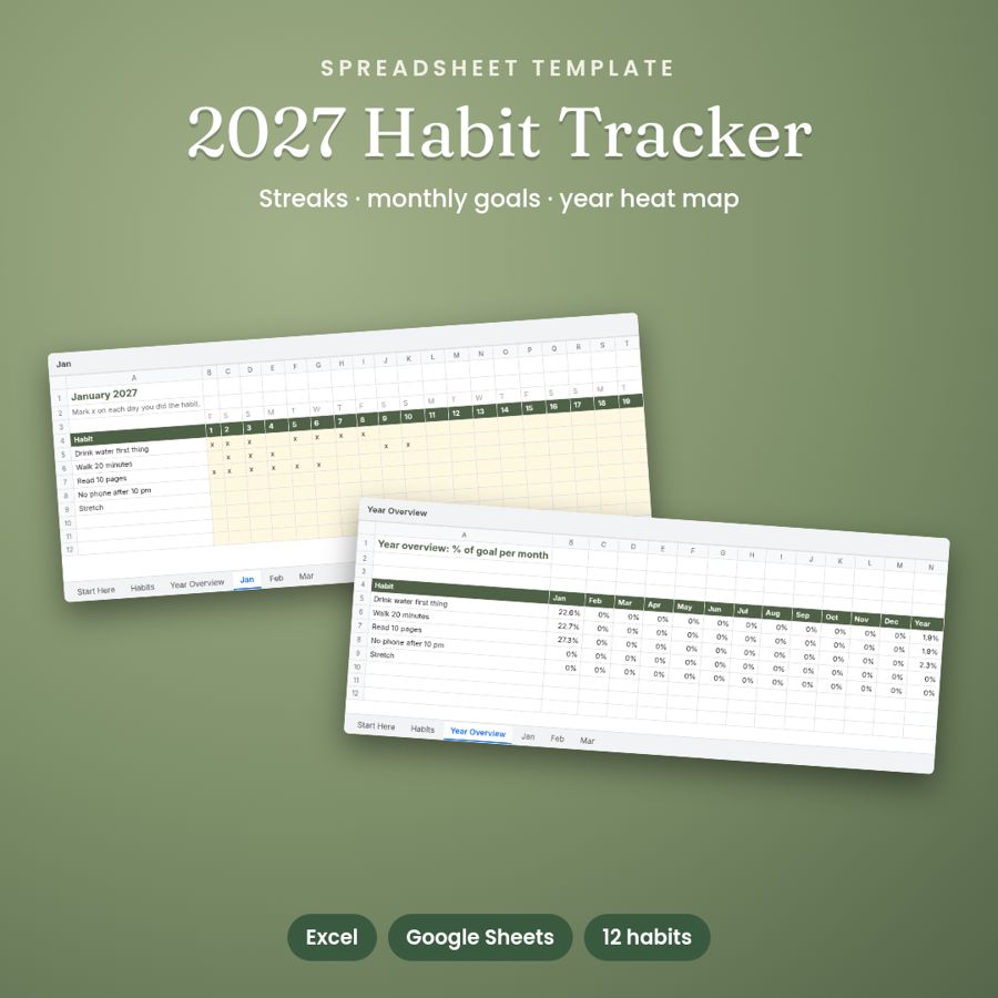 2027 Habit Tracker Spreadsheet | Streaks, Goals & Year Overview