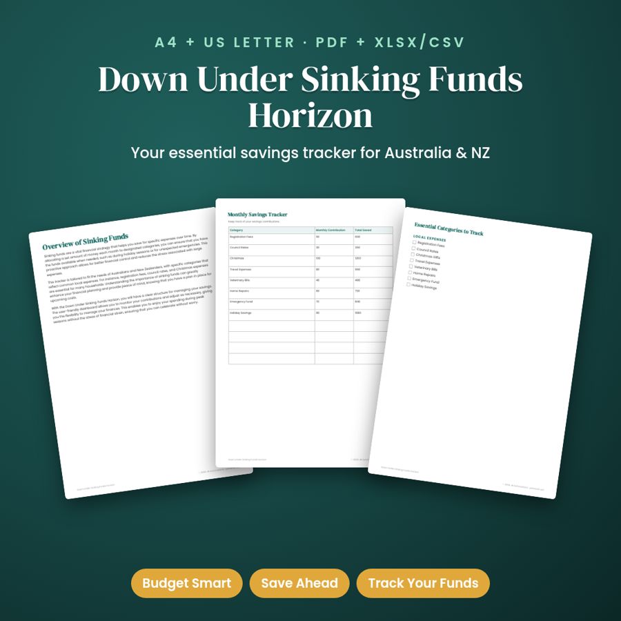 Down Under Sinking Funds Horizon | Printable PDF + Excel Template