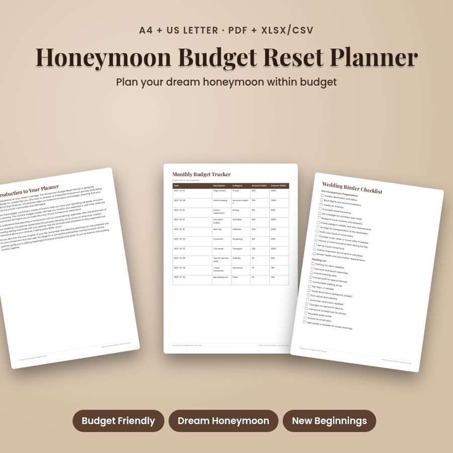Honeymoon Budget Reset Planner | Printable PDF + Excel Template
