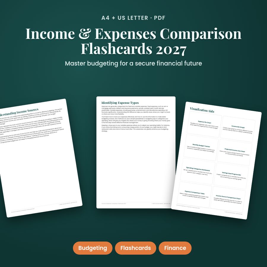 Income & Expenses Comparison Flashcards 2027 | Printable PDF