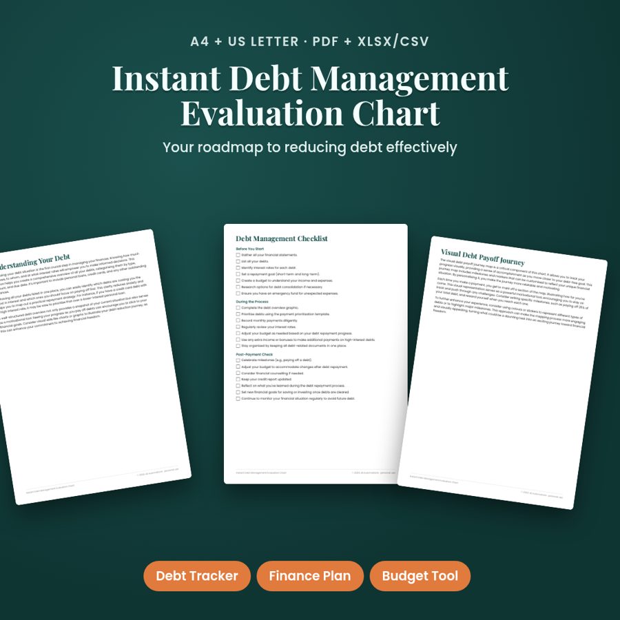 Instant Debt Management Evaluation Chart