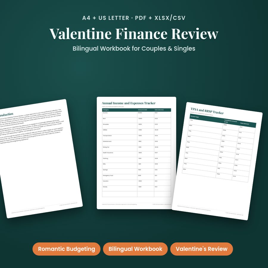 Valentine Finance Review: A Romantic Approach to Annual Budgeting