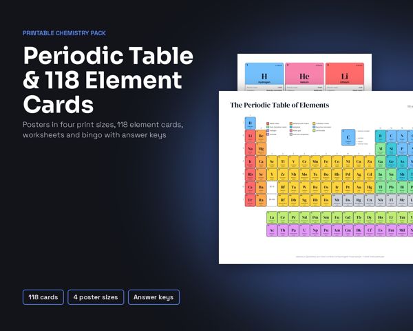 Periodic Table & 118 Element Cards – Posters in four print sizes, 118 element cards, worksheets and bingo with answer keys