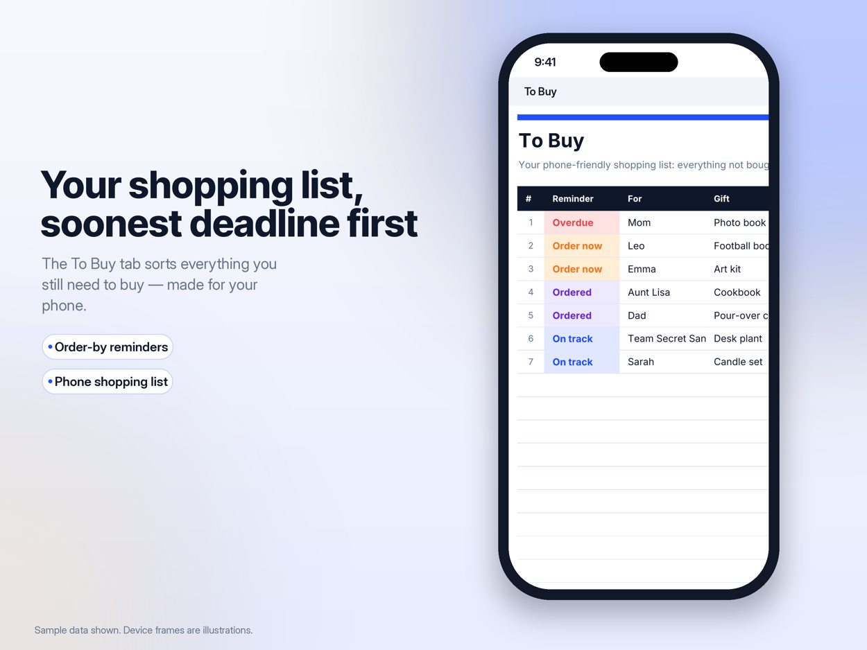 To Buy tab on a phone, nearest deadline first