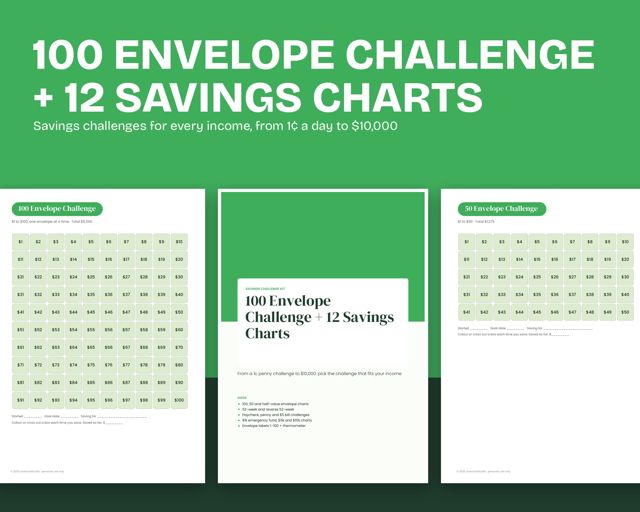 100 Envelope Challenge + 12 Savings Charts