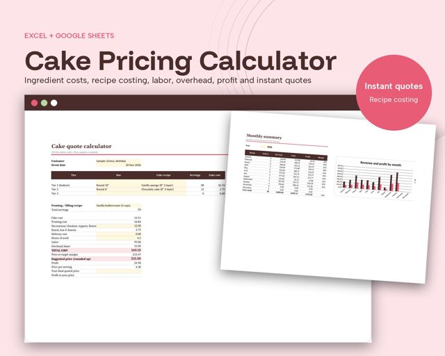 Cake Pricing Calculator