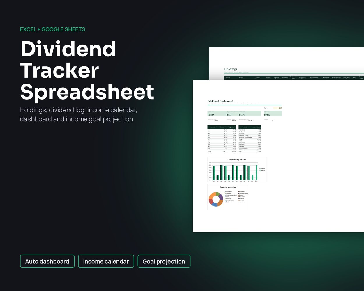 Dividend Tracker Spreadsheet – cover