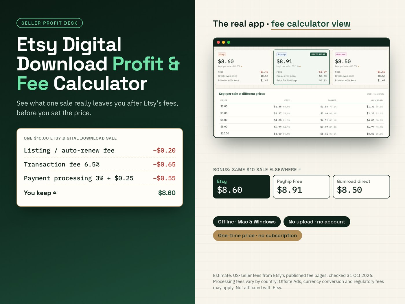 Seller Profit Desk: Etsy digital download profit and fee calculator